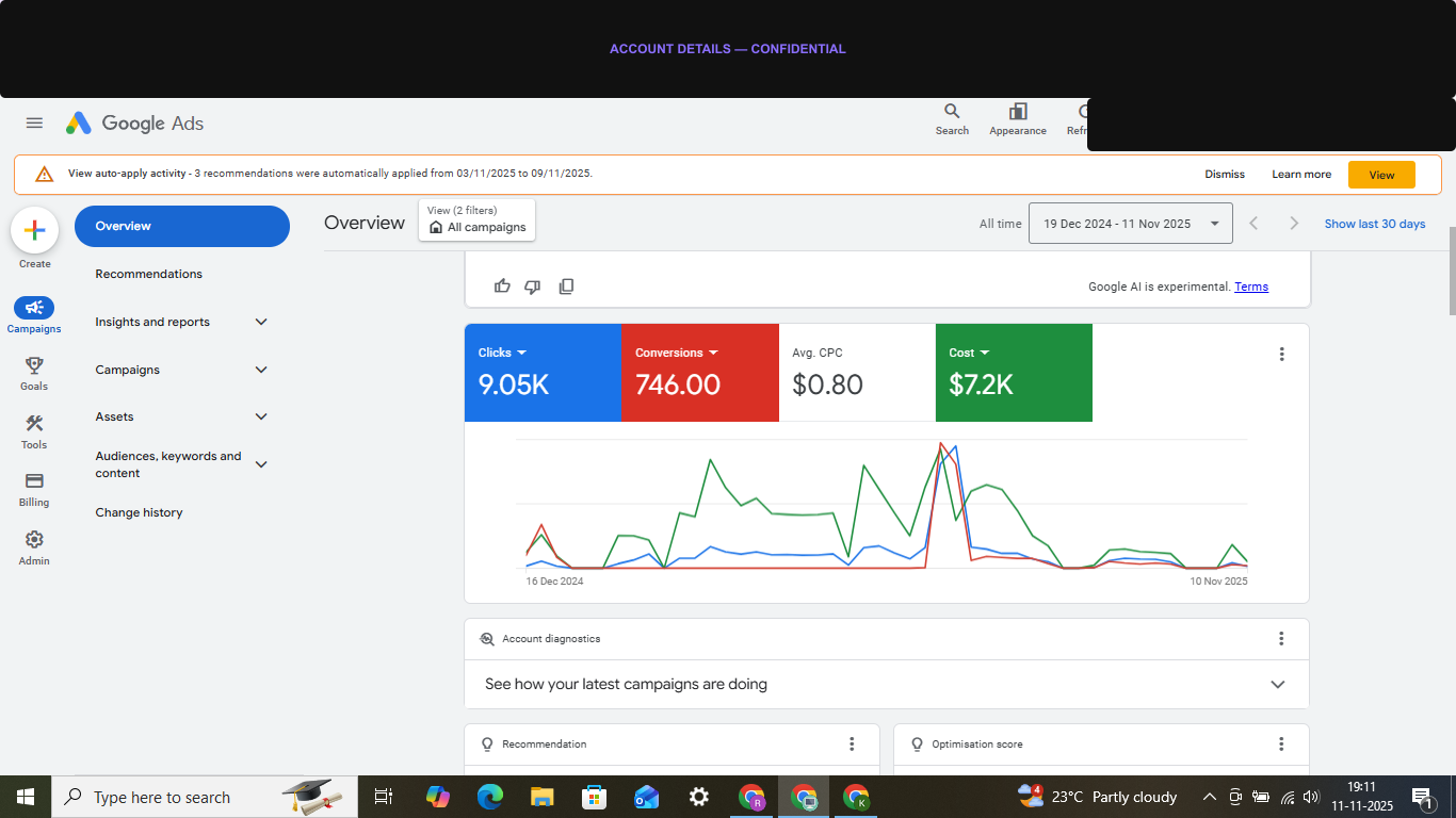 8asthas — redacted campaign dashboard