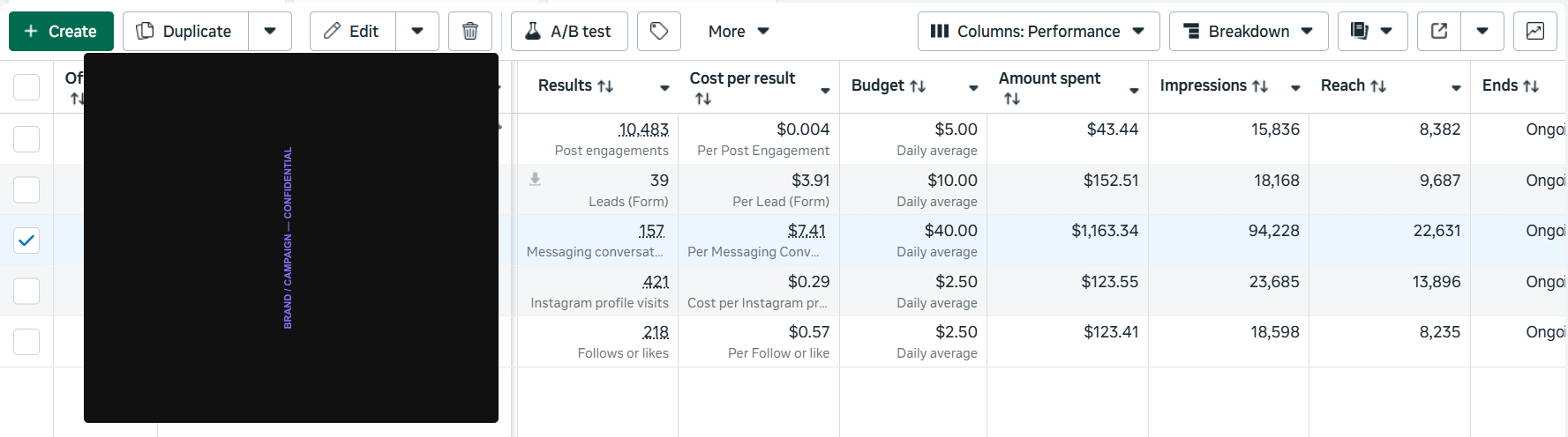 Najis — redacted campaign dashboard