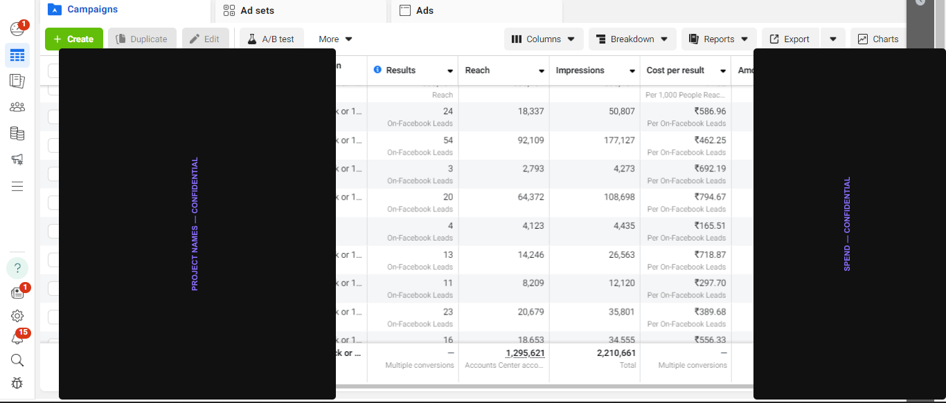 Sqftxpert — Mantra Magarpatta — redacted campaign dashboard