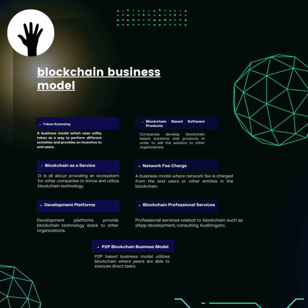 Blockchain Business Models 