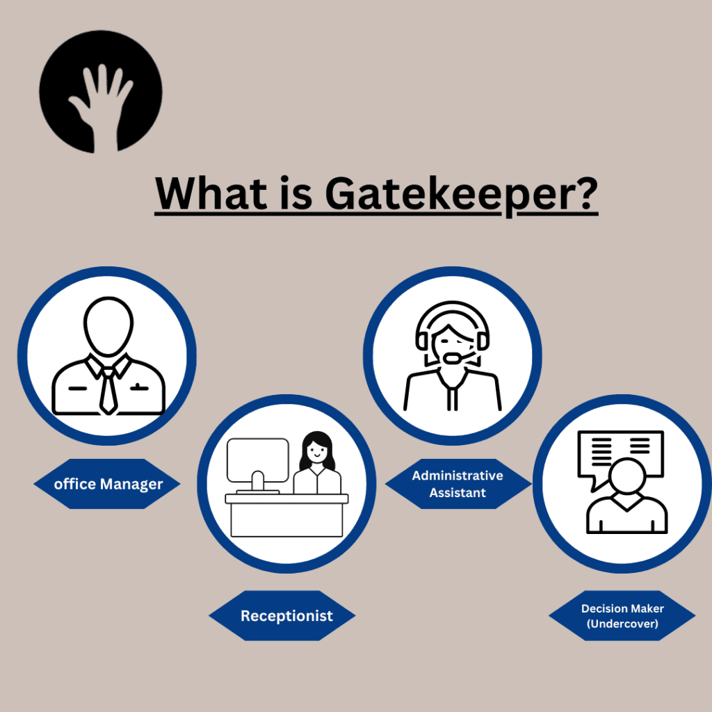 Gatekeeper Business Model 